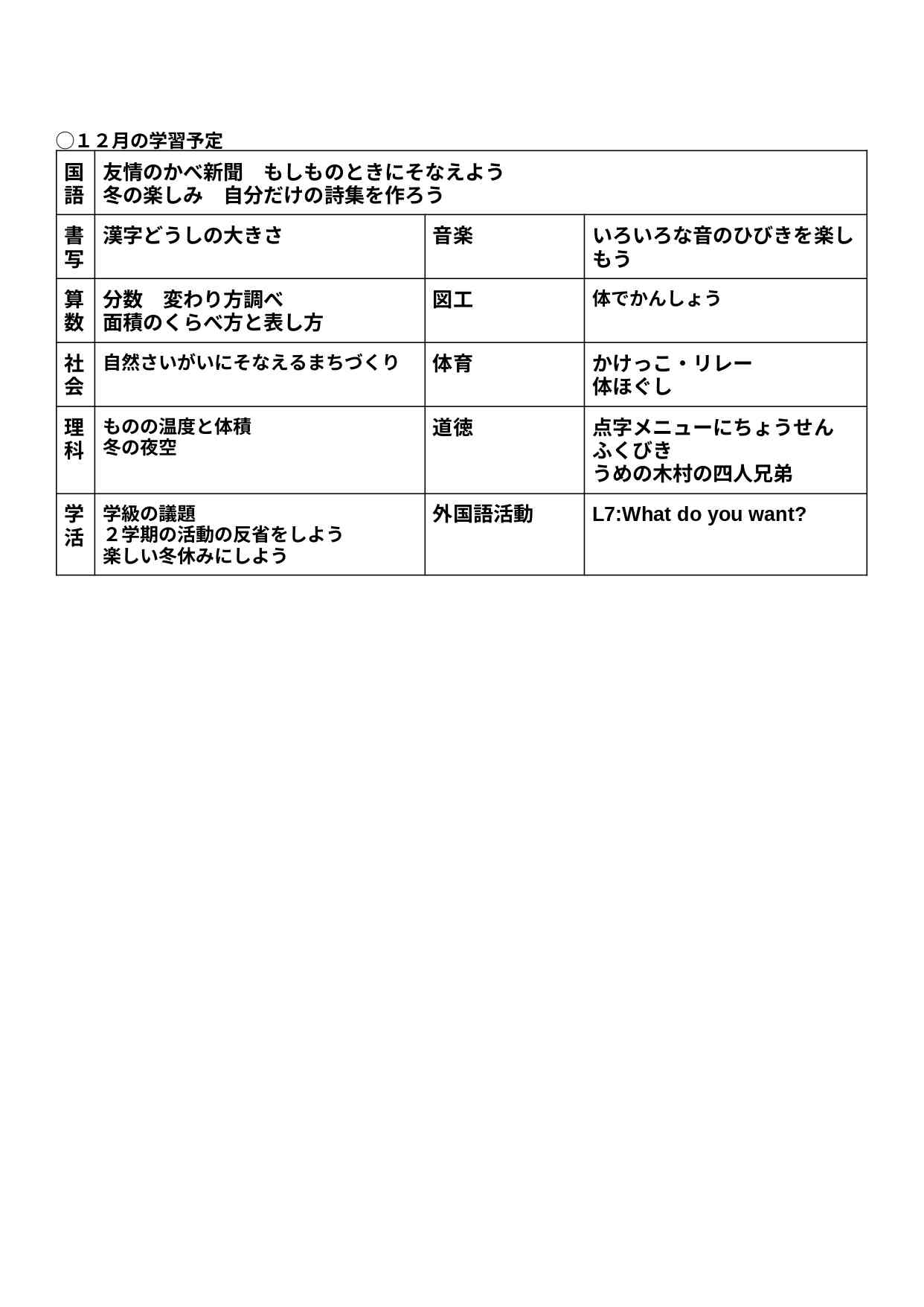 25４学年だより１２月号 - うら